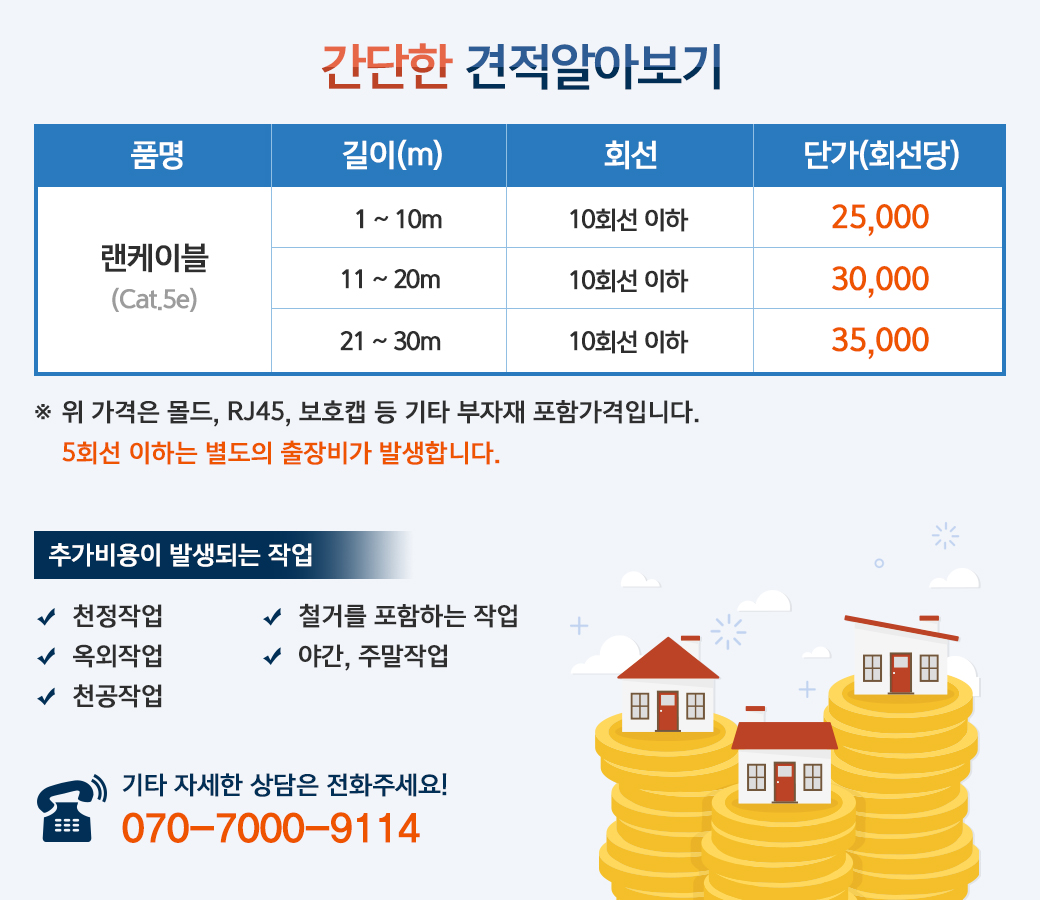 간단한 견적알아보기